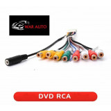 Mufa kit cabluri RCA statie subwoofer &ndash; ecrane tetiere &ndash; Navigatie Android