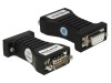 Izolator D-Sub 9pin RS232