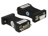 Izolator D-Sub 9pin RS232