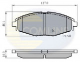 Set placute frana,frana disc CHEVROLET SPARK (2000 - 2004) COMLINE CBP0486