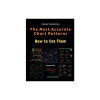 The Most Accurate Chart Patterns and How to Use Them