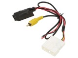 Adaptor multimedia ESOL pentru Hyundai CAM-HY2-RT - Compatibilitate auto garantată