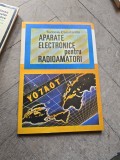 Aparate Electronice pentru Radioamatori - Tudose Constantin