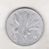 Bnk mnd Italia 10 lire 1950, Europa