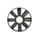 Elice ventilator pentru John Deere cod OEM AL160126, AL155894, AM-20008657 Breckner Germany