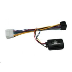 Connects2 CTSHO009.2 adaptor comenzi volan HONDA Jazz, Fit, HR-V, CITY CarStore Technology