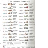 The English Alphabet