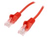 Patch Cord Ethernet 5e Roșu 1.5m, Goobay