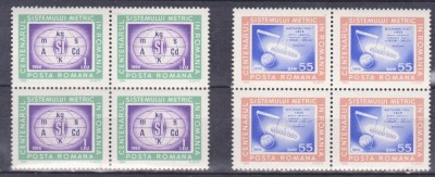 Centenarul sistemului metric in Romania, bloc de 4, nr. lista 635, MNH foto