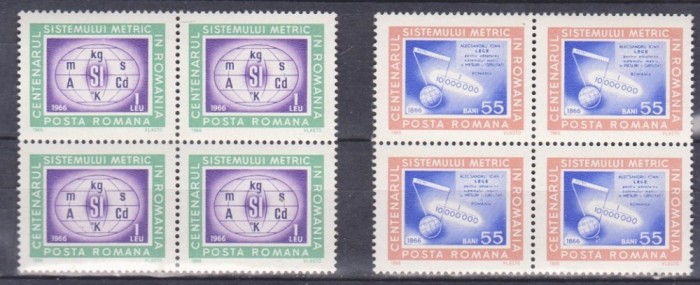 Centenarul sistemului metric in Romania, bloc de 4, nr. lista 635, MNH