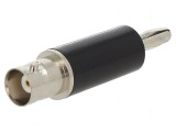 Adaptor BNC mufă banană 4mm