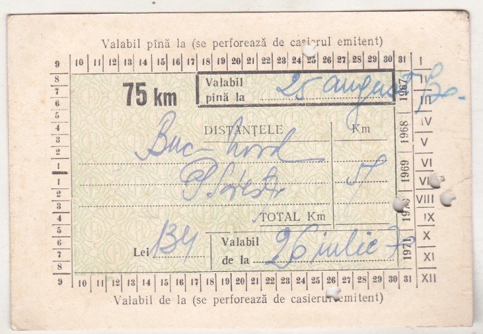 bnk div CFR - Abonament lunar cls 1 - 1970