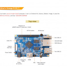 Orange Pi PC H3 Quad-core Mali400MP2 GPU 1GB DDR3