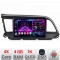 Navigatie Hyundai Elantra 2018- A-1581 4+64 InCell Display 1K Android Waze USB Navigatie Internet Youtube Radio CarStore Technology
