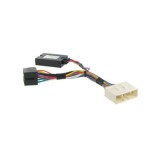 Connects2 CTSSY004.2 adaptor comenzi volan SSANGYONG KORANDO SPORT/REXTON/RODIUS TURISMO/ACTYON CarStore Technology