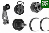 Set Role Distribuție Volkswagen Polo Benzina 1 4 16valve