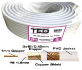 Cablu COAXIAL 75ohm RG6 FULL CUPRU +tresa CUPRU TED Wire Expert