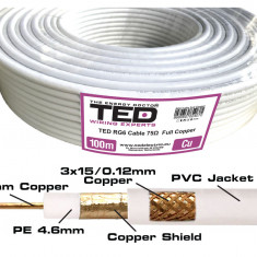 Cablu COAXIAL 75ohm RG6 FULL CUPRU +tresa CUPRU TED Wire Expert