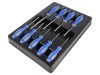 Kit Șurubelnițe Torx cu Protecție 9 Buc.