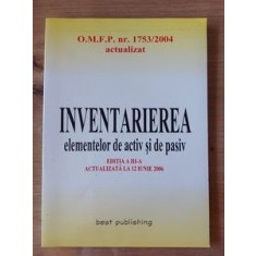 Inventarierea elementelor de activ si de pasiv (ed III)