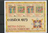 Craciun 1973 Teritoriul Indian Britanic., Religie, Nestampilat