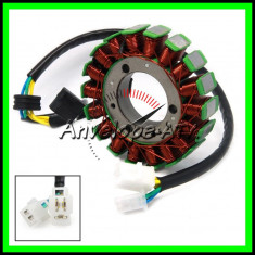 Stator Aprindere YAMAHA Majesty 250 250cc foto