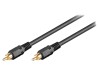 Cablu RCA 10m Goobay, Audio-Video, Nichelat, Conectori RCA-RCA Mufa