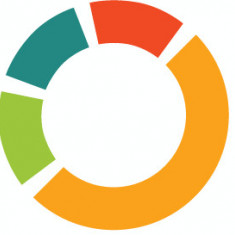 Produs de test 10