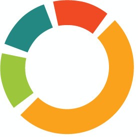 Produs de test 10