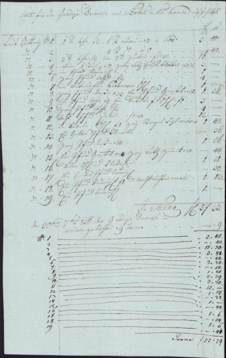 HST A371 Chitanță olografă 1830 limba germană filigran BB