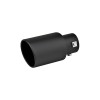 Ornament Toba Inox Universal Negru Mat 76mm - Evacuare Sport, Prindere Usoara, Rezistent Temperatura