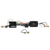 Adaptor comenzi volan Connects2 CTSPO008.2 pentru Porsche PCM 3.1