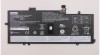 Lenovo FRU02DL004 Baterie din fabrică 4Cella 51Wh