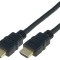 Cablu HDMI 2.0 High Speed + Ethernet 3m