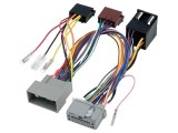 Cabluri Handsfree 4CARMEDIA pentru Kit Parrot Honda