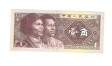 Bancnota China 1 jiao 1980, AUNC, varianta la serie cu litere si prefix