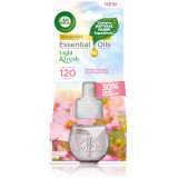 Air Wick Light &amp; Fresh Flower Meadow &amp; Spring Breeze reumplere &icirc;n aroma difuzoarelor 19 ml