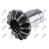 Planetar cu angrenaj, Ax cardanic Vw Crafter 2017-, Man Tge 2017-, Dreapta, CV Manuala, Do P&oacute;łosi Npw-Vw-179, Npw-Vw-197, 2N0407332A