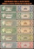 Reproduceri 6 bancnote Seria (1930) Bank of Cura&ccedil;ao, America Centrala si de Sud