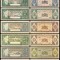Reproduceri 6 bancnote Seria (1930) Bank of Cura&ccedil;ao