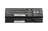 Baterie pentru laptop Gigabyte G5 KD