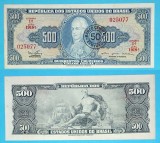 Brazilia 50 Centavos 1967 &#039;Dom Jo&atilde;o VI&#039; UNC serie: 025077 p#186