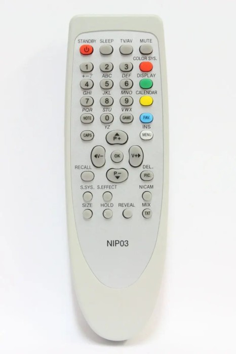 Telecomanda compatibila TV NIPON NIP03 cod ER 1543 MFY 1533 (16)