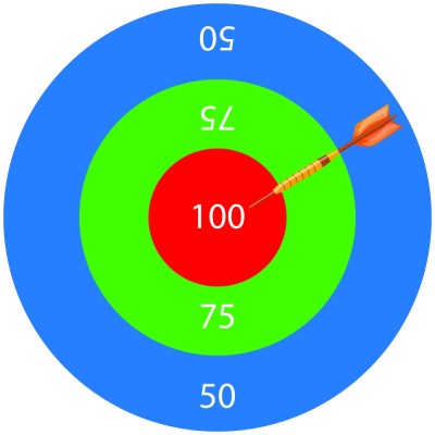 Autocolant de Podea - Tinta foto