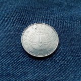 #48 Ungaria 50 Forint 2007, Europa