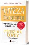 Viteza increderii | Stephen R. Covey, Rebecca R. Merrill, ACT si Politon