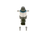 Supapa reglaj, cantitate combustibil (sistem common-rail)