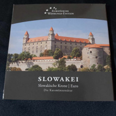 Set complet - Slovacia în Krone și Euro seria 2009