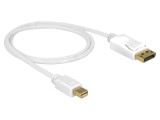 Cablu DELOCK DisplayPort 1.2 la Mini DisplayPort 83481, Conectori Mufă