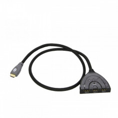 Cablu HDMI Male la 3 HDMI Female cu Switch manual foto